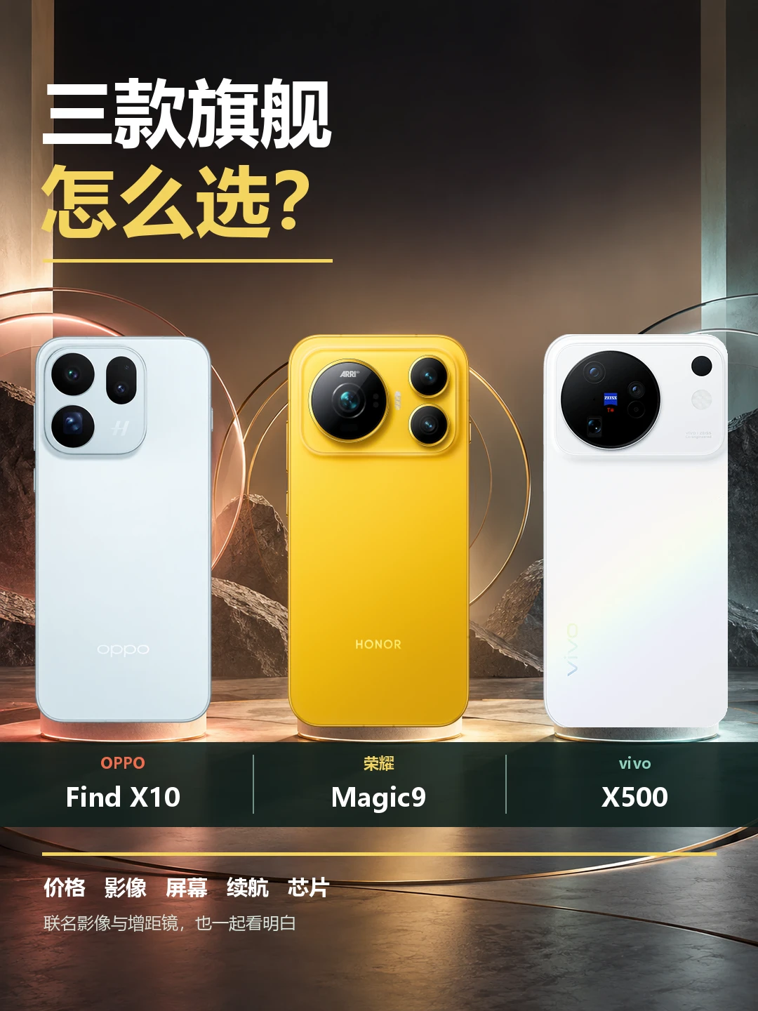 Magic9/FindX10/X500旗舰标准版怎么选？