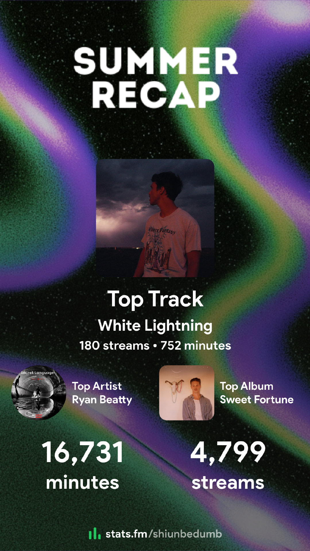 Ryan Summer ​