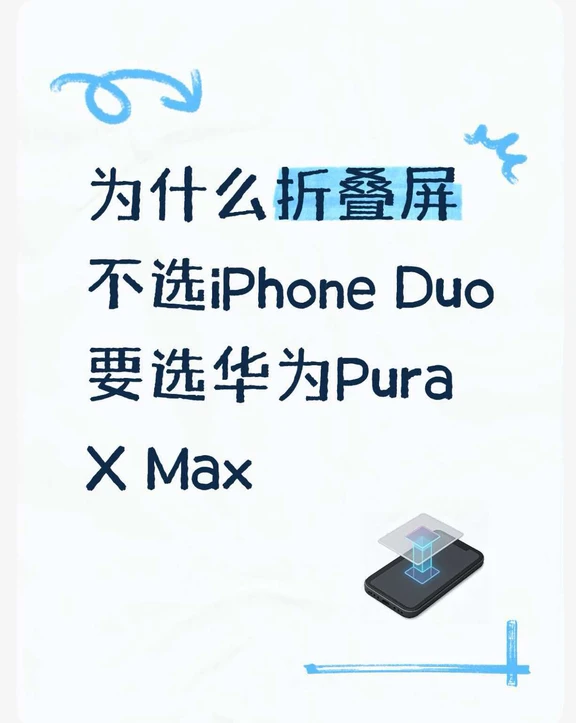小红书/抖音宣发示例华为Pura X Max对比iPhone Duo
1⃣️折叠屏别盲目冲🔥Pura X Max对比某果Duo差距很实在
2⃣️一万五的折叠值吗｜华为Pura X Max看完再下手
3⃣️横向折叠怎么选✨华为这波性价比直接拉满
正文
万元档横向折叠屏，最近很多朋友纠结华为Pura X Max和iPhone Duo，实际体验差距真的不小。
同样是大折叠，iPhone Duo起步就要15999，华为Pura X Max 10999就可以入手。
机身重量更轻薄，长时间握持手腕不会累，内外双屏画质均衡，自带独立长焦镜头，拍照不用妥协。
✅双卡实体SIM卡，国内AI全部可用
✅内外屏前置画质统一，自拍不分内外屏
✅大屏分屏、微信平板模式，手写批注办公效率拉满
✅支持无线反向充电，鸿蒙生态多设备联动很丝滑
算一笔账：买一台iPhone Duo裸机的预算，入手Pura X Max，还能再加耳机、手表，直接配齐全家桶。
初代折叠难免有取舍，线下建议上手摸过再决定，实际手感体验骗不...