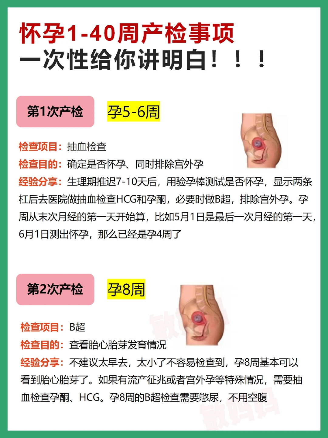 今年怀孕的姐妹们，这15次孕检时间项目牢记