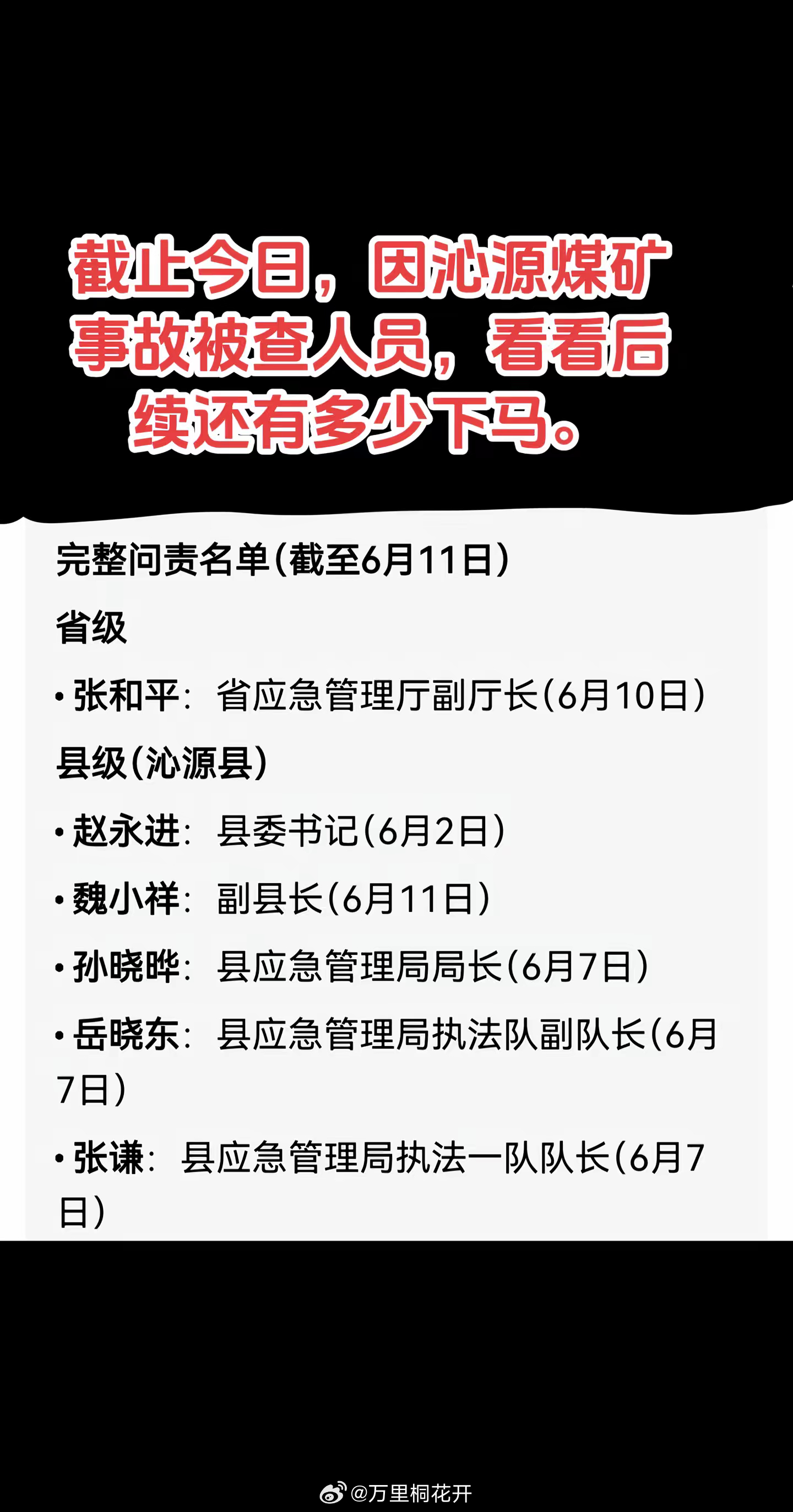 截止6月11日，沁源煤矿瓦斯爆炸事故，已造成6名干部被查。 ​​​
