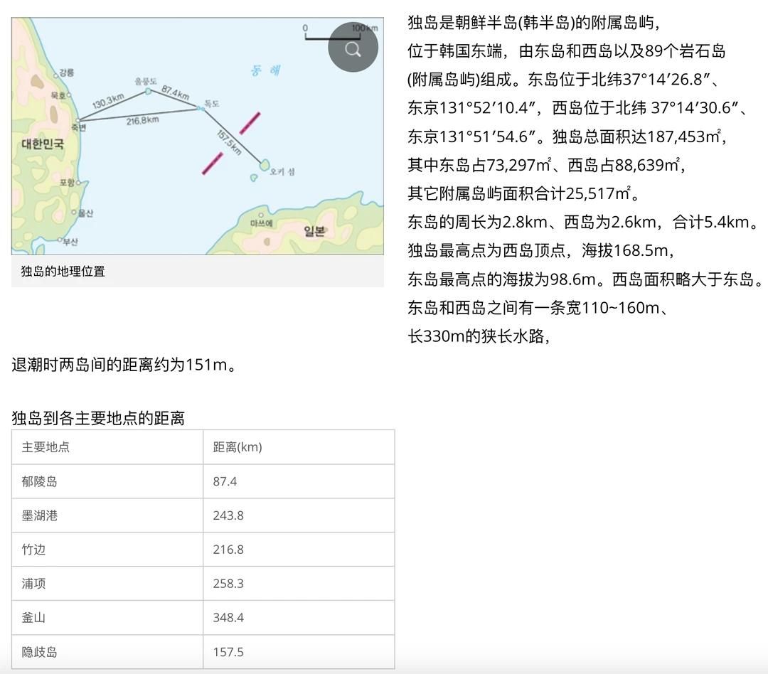 韩国高中读物中如何谈到独岛的定位的