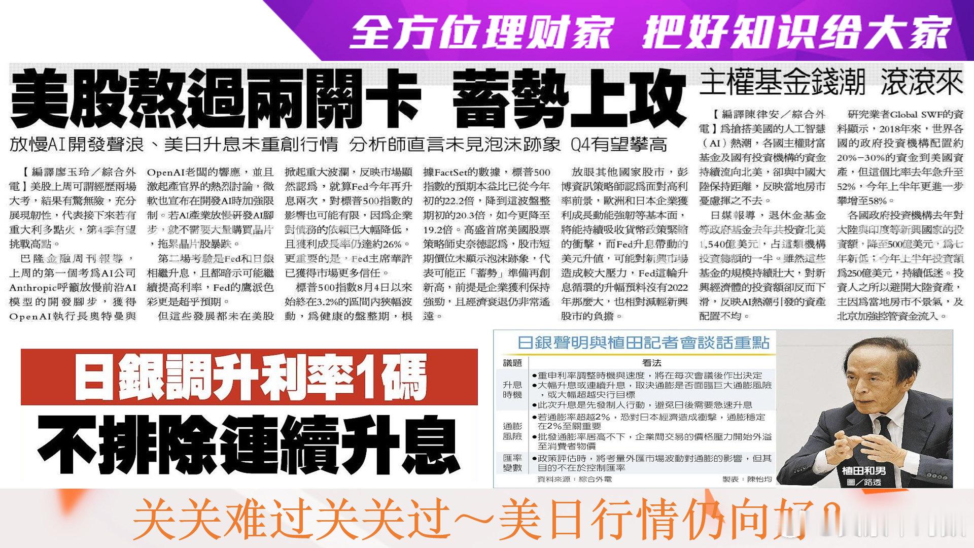 全方位理财家，把好知识给大家～

〈每日一分钟，能知天下事〉

（引用图文之解析度已尽量做调整，建议使用电脑观看） ​