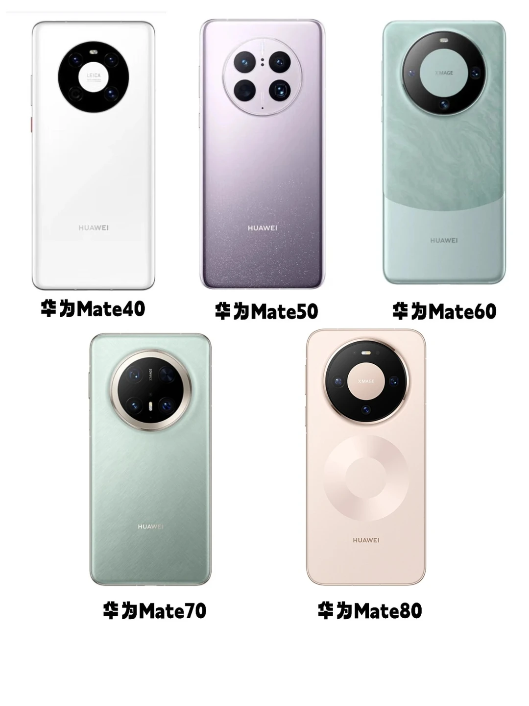 好家伙，华为Mate80变成两个大圆环了