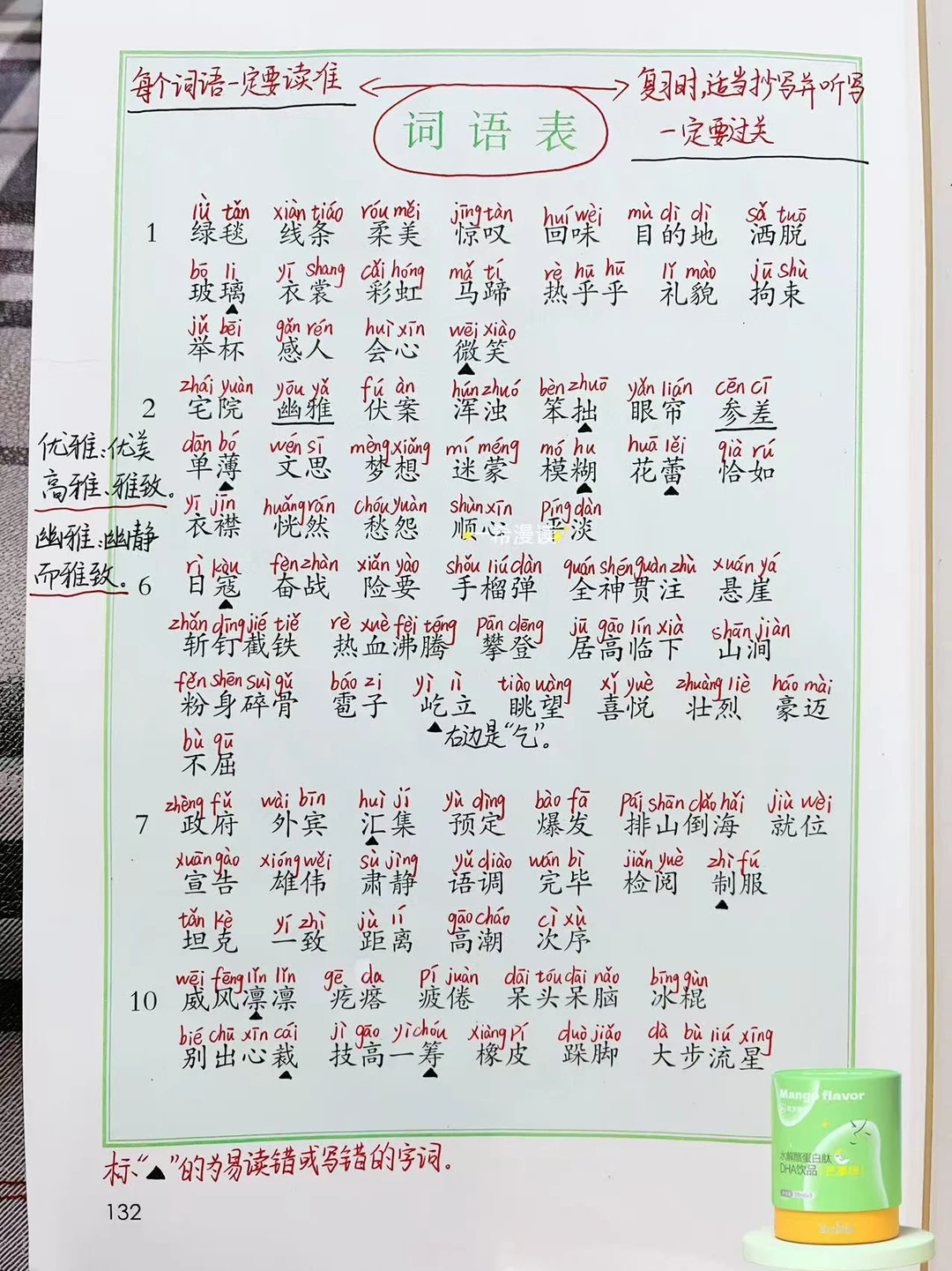 六上语文｜期末复习——词语过关