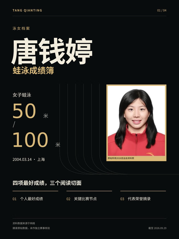 看完唐钱婷成绩簿：蛙蛙公主太客气了