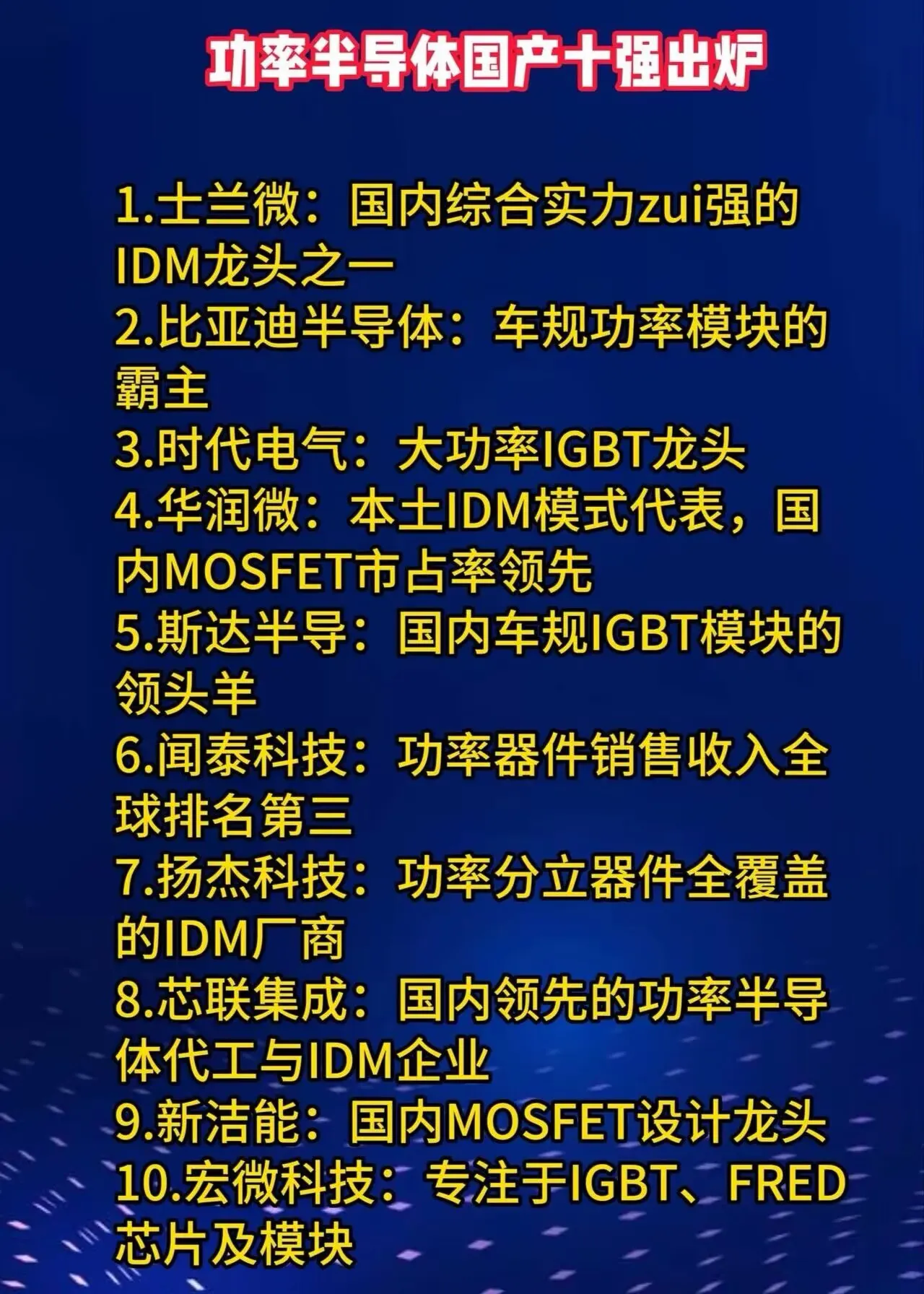 从人形机器人到新能源造车，功率半导体是核心“心脏”！国产十强名单梳理：