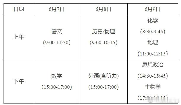 定远 2026年全国普通高校招生考试将于6月7日至6月9日举行，定远县...