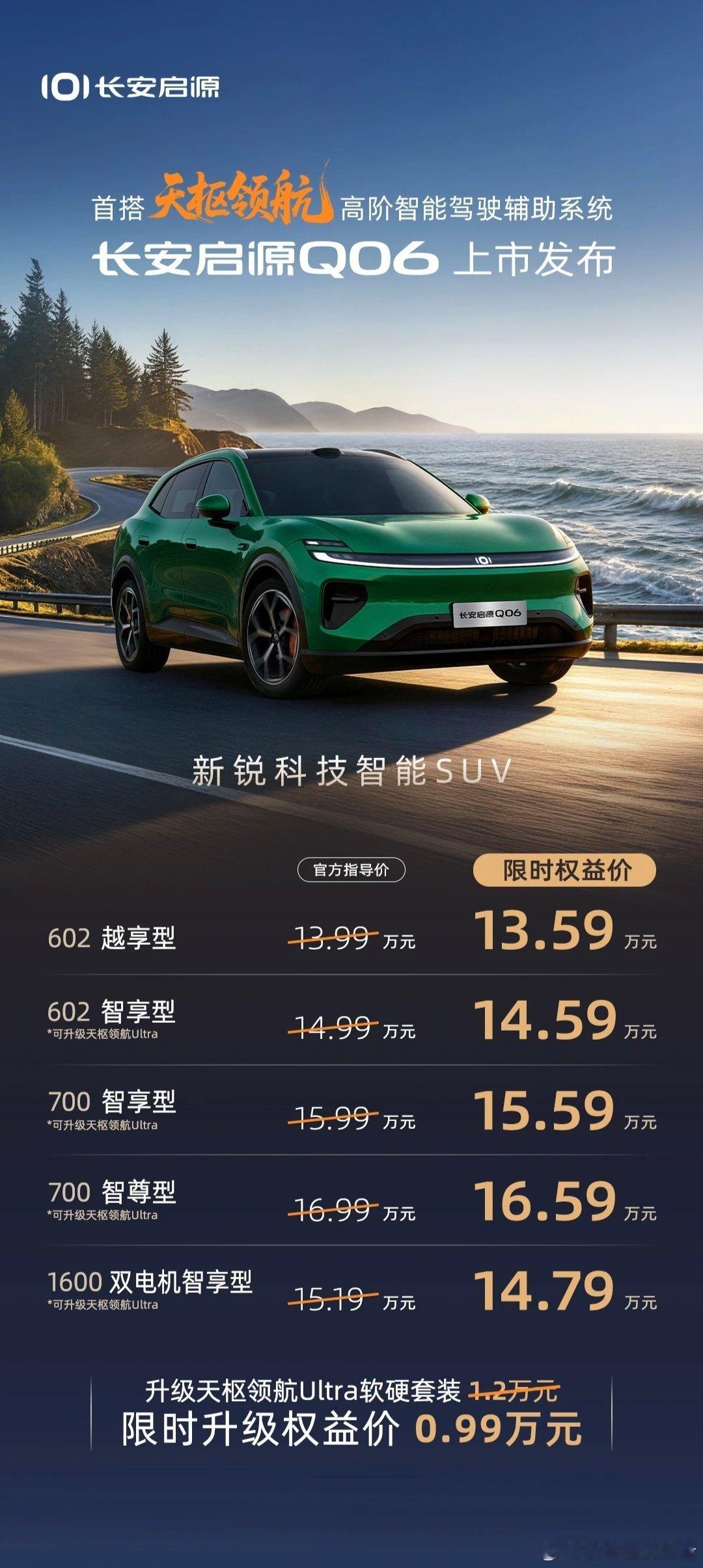 启源Q06正式上市，这个价格你们怎么看？#长安汽车# ​