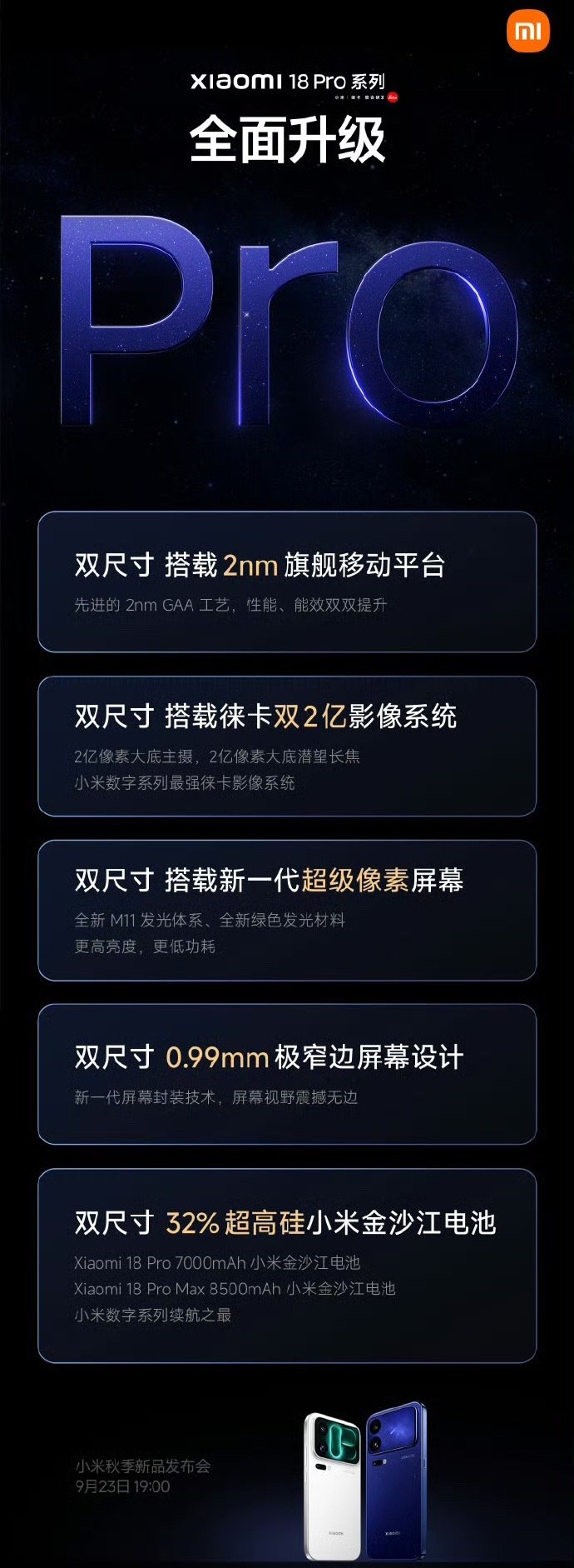 现在看到新手机📱发布，
第一关心价格，
购入一台到底需要多少💰；
第二是电池续航，
不想出门总是带着充电宝，挺重的；
第三是外观好不好看；
第四才是拍照功能
#卢伟冰详解小米18Pro系列# ​