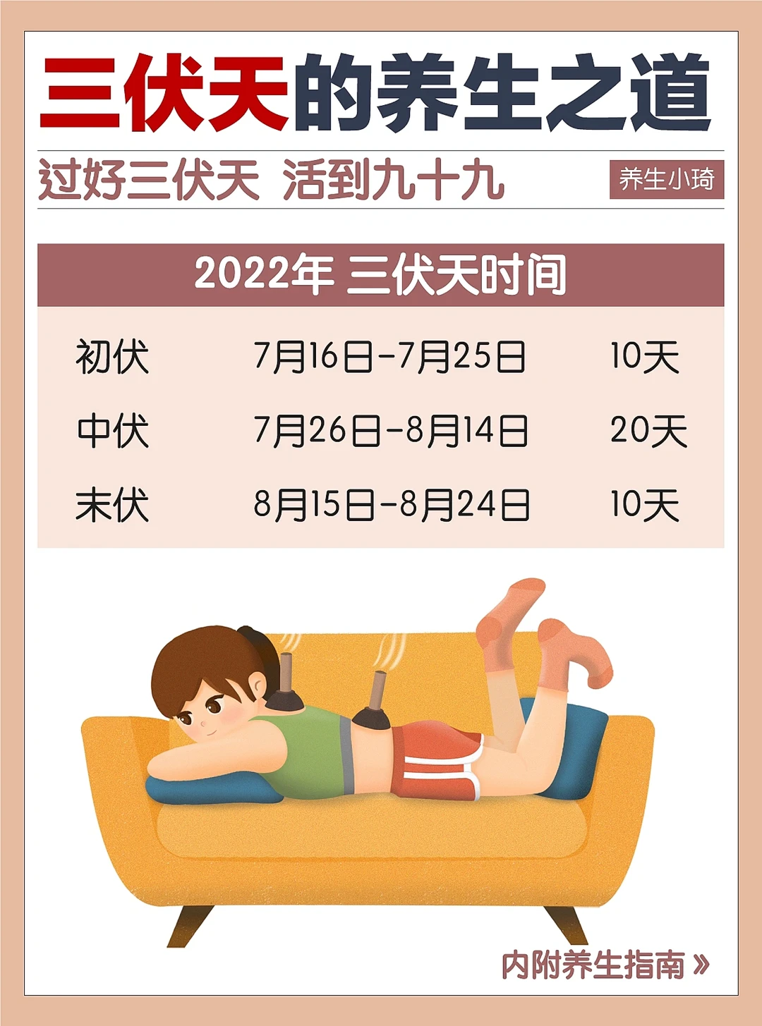 三伏养生方法｜健康活到九十九｜饮食 习惯