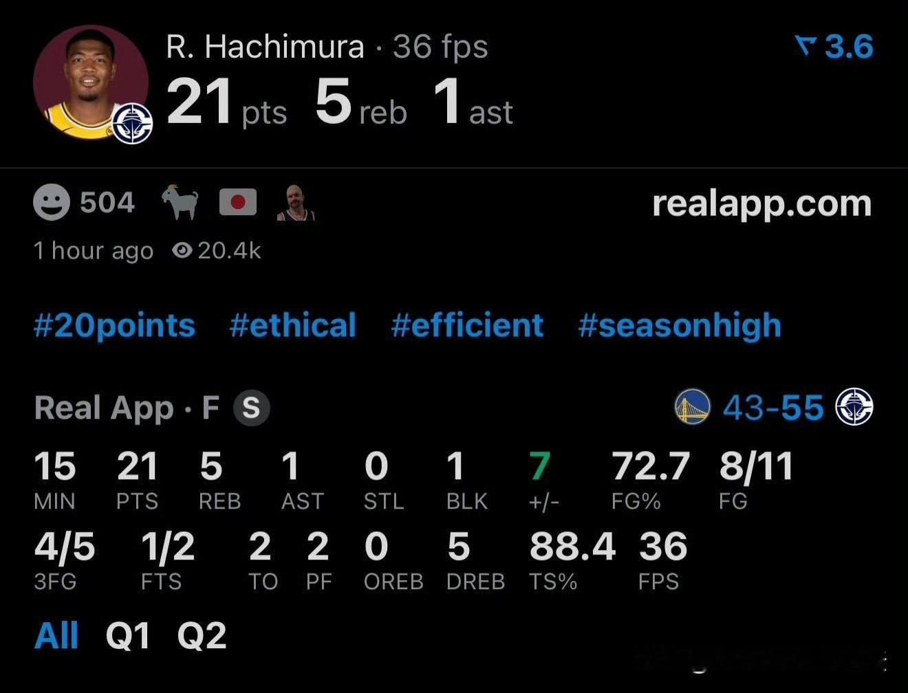 八村垒21分抢镜！快船104-101险胜勇士，库里10分打卡下班

NBA季前赛，快船客场3分险胜勇士。

快船方面：八村垒状态火热砍下21分，加兰15分，瓦格勒15分。

勇士方面：库里仅打半场得10分，巴锡12分，威廉姆斯11分。

季前赛胜负不重要，但八村垒这表现，快船新赛季值得期待。