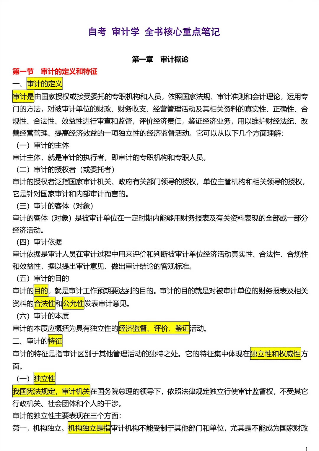 00160审计学核心考点速记🔥