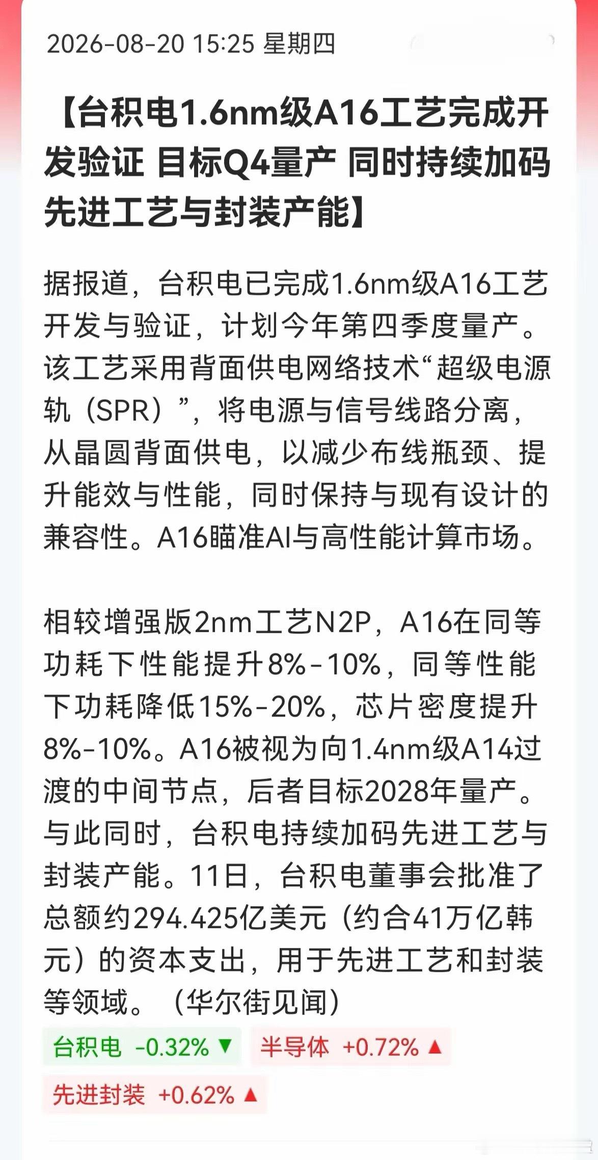 半导体设备利好来了！
台积电1.6nm级A16完成验证，Q4量产，还一口气批了294亿美元扩产！背面供电这招太狠，性能提8%-10%、功耗降15%-20%，AI芯片的"专属座驾"算是定了。

我个人看，这不只是制程数字游戏，而是AI算力军备赛的又一次催化。台积电砸钱的方向明牌是先进制程+先进封装，A股里半导体设备材 ​