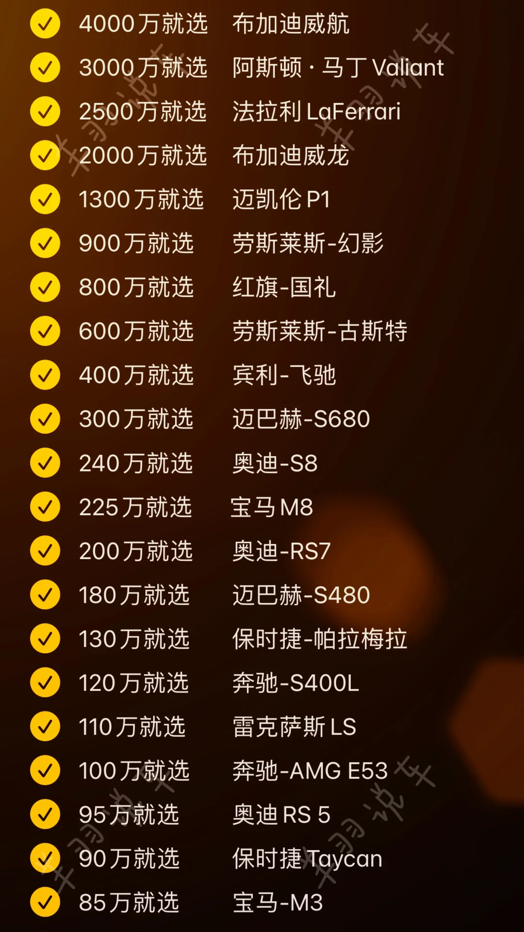 4月买轿车的姐妹，听一句劝，别纠结了