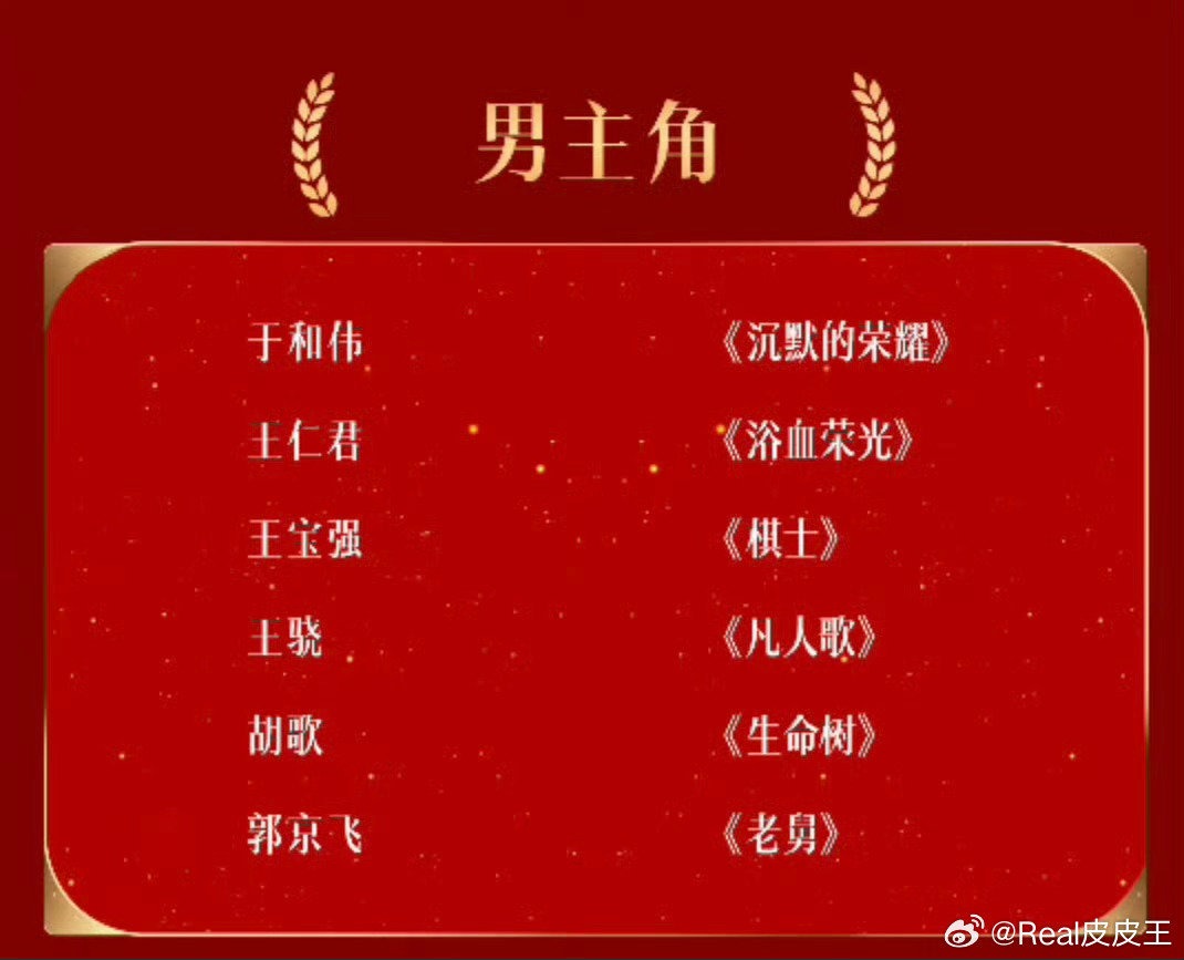 肖战《藏海传》掉提了金鹰奖最佳男主角，算遗珠之一了吧？ ​