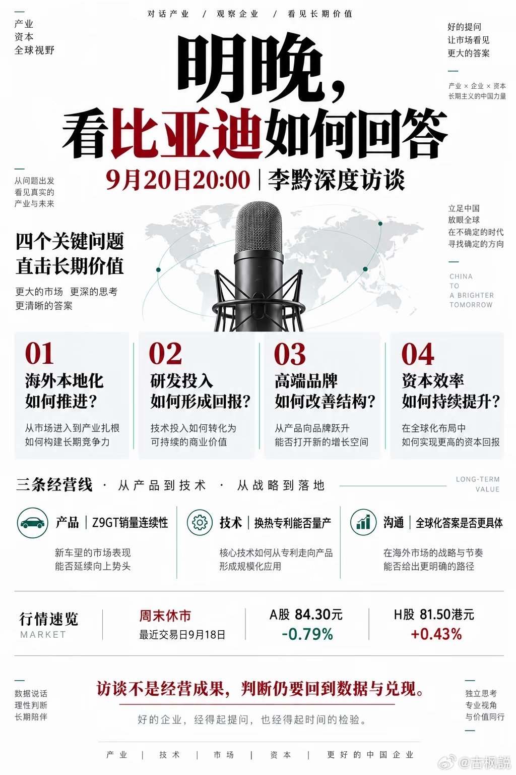 比亚迪股东日报｜9月19日：高端与研发#比亚迪[超话]##比亚迪海洋网汽车[超话]#来源:比亚迪股东观察 ​