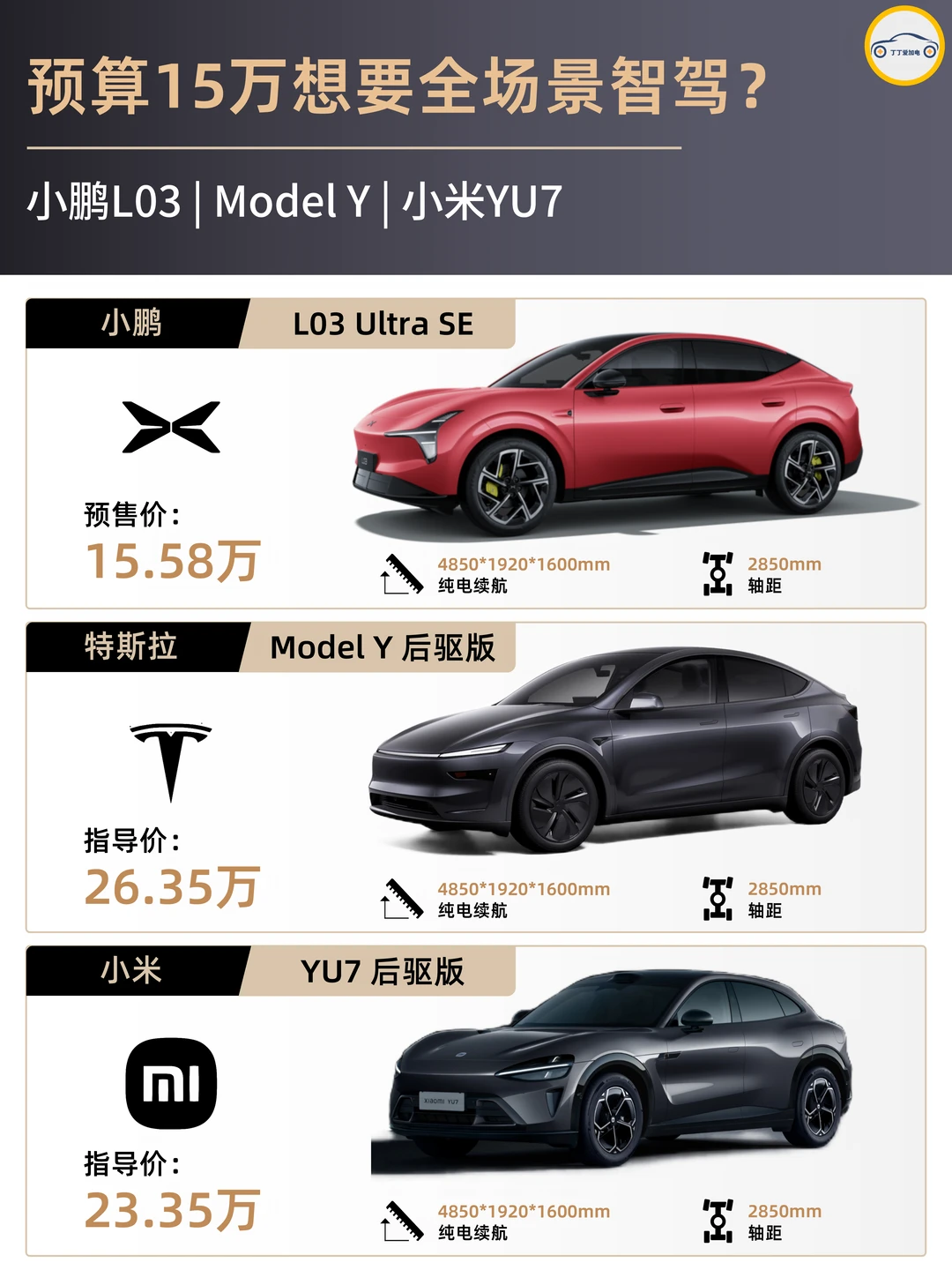 预算15万也想要顶级智驾，怎么办？