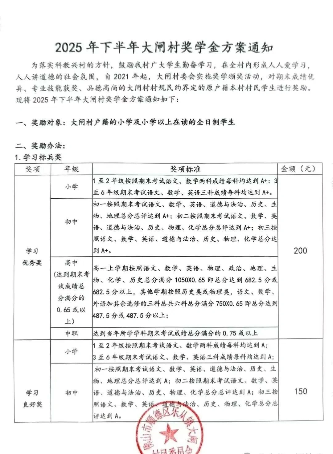 佛山一村发布奖学金方案