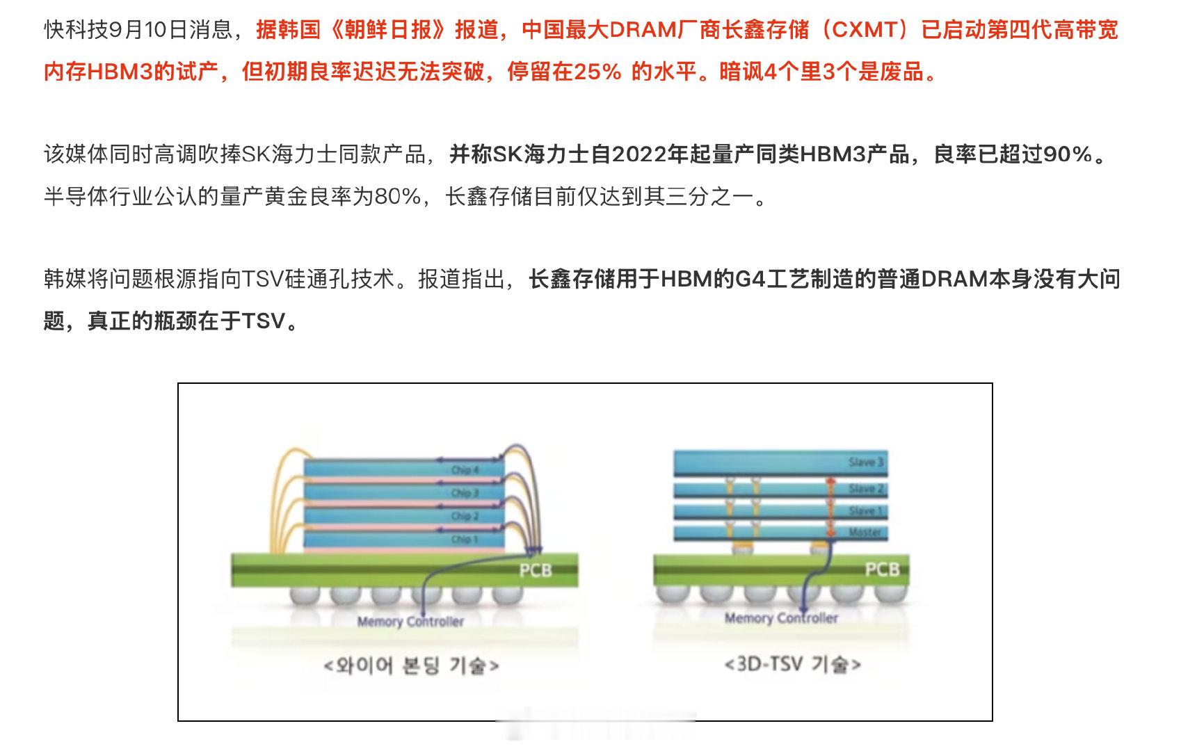 其实现在的长鑫HBM3良品率哪怕只有25%也问题不大...... 都卖得出去[奶牛猫] ​