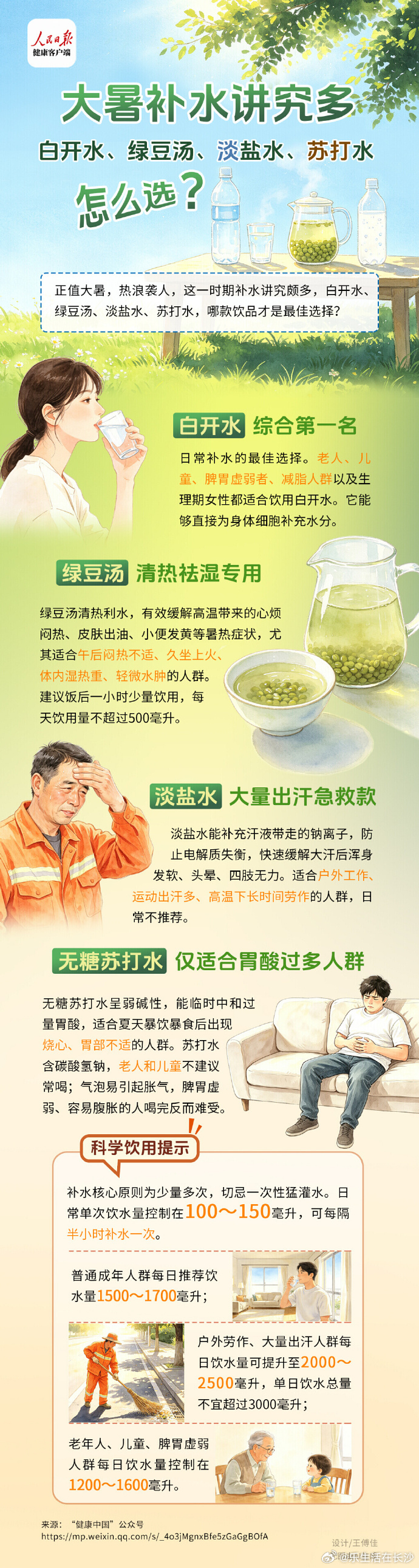 【三伏天喝啥最补水】时值三伏天，热浪来袭，人体水分流失加快，补水成为日...