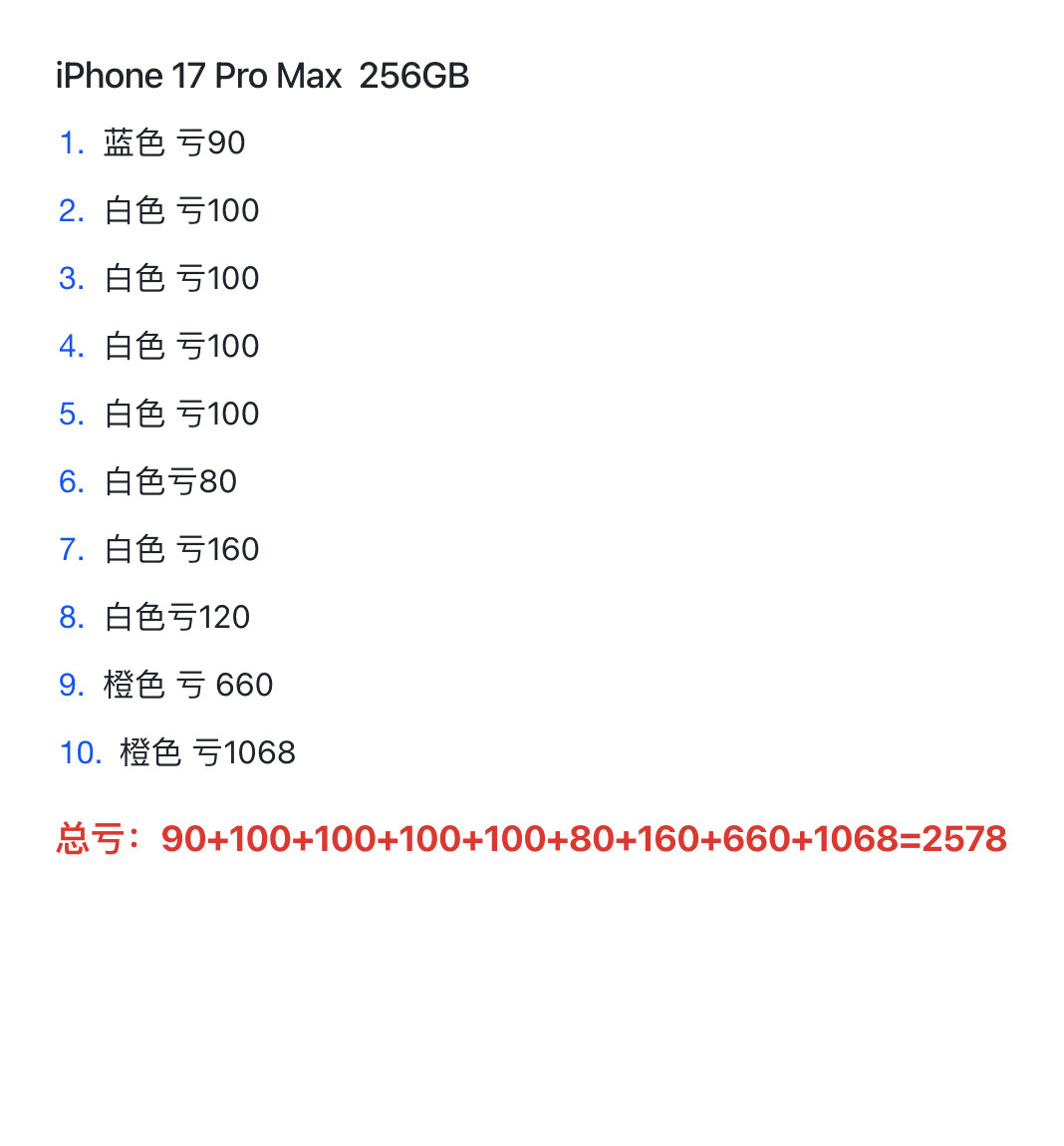 有人惦记着我，之前囤货10台的256GB的iPhone 17 Pro Max，怎么样了[yeah]共计亏了2578元全部出掉了，再等一波价格低的时候，准备抄底 ​