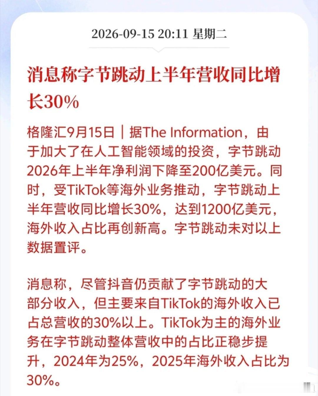 字节海外业务爆了！出海红利彻底兑现！
字节上半年营收大涨30%，TikTok海外收入占比突破三成，海外市场已经成为增长核心，重金押注AI也在同步推进，国内互联网出海逻辑被验证了吗？TikTok持续扩大海外基本盘，会带动国内跨境营销、内容、AI应用服务商共享红利，国产互联网产品的全球竞争力持续增强。但 ​