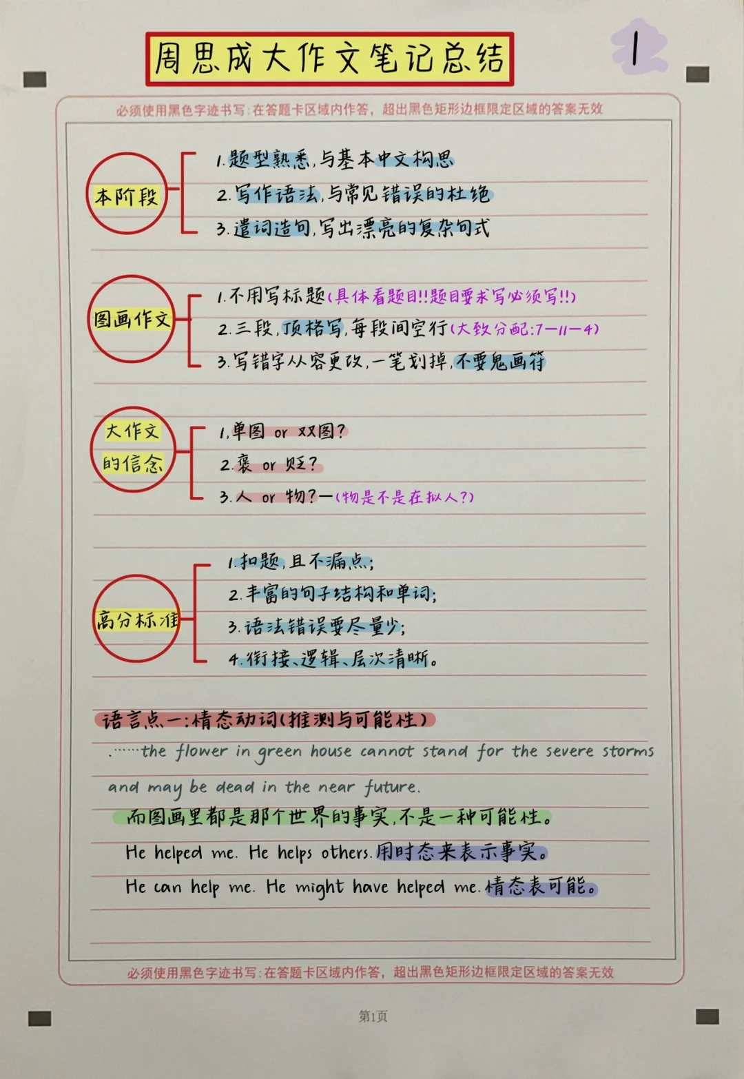 周思成大作文｜笔记总结（上）