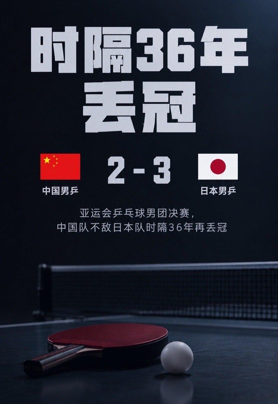 #国乒男团丢银怀念张继科#
[微风]啊，实在是没想到，时隔36年，我们在乒乓几分一直是冠军，这次怎么丢冠了？！希望下次猛夺回来了，小本子咋这么厉害了，竟然是冠军了…… ​