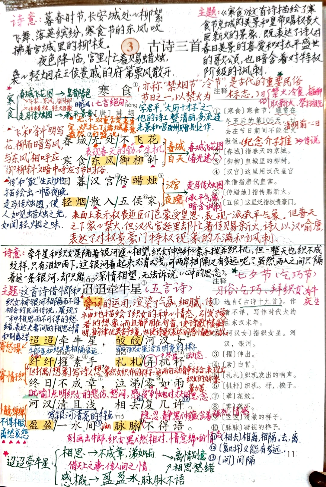 六下语文备课3《古诗三首》
