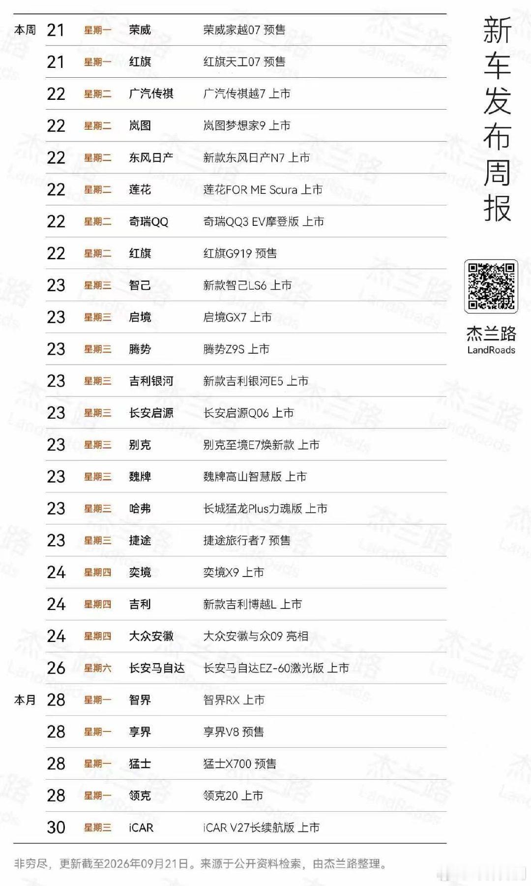 车圈长假前夕的暴风雨太猛烈啦！[哈哈][哈哈][哈哈] ​