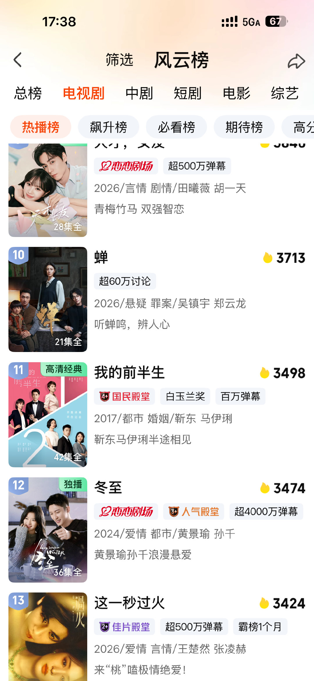 冬至都到热播榜第12了，24年的剧了[笑哈哈] ​