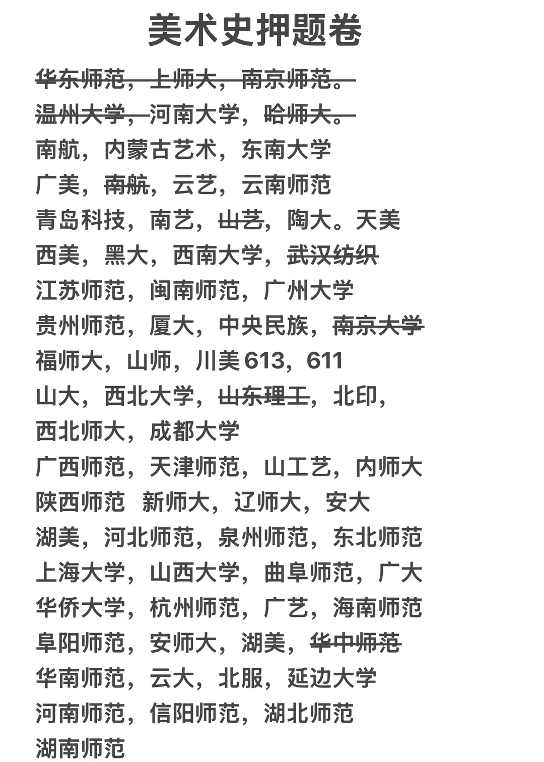 美术史压题学校