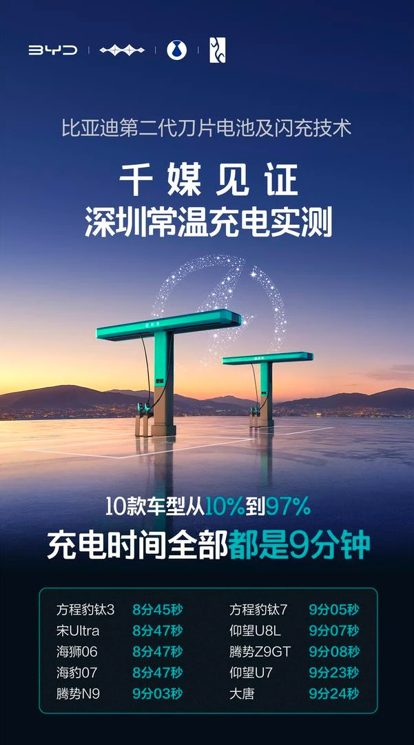 六年磨一刀，比亚迪第二代刀片电池来了