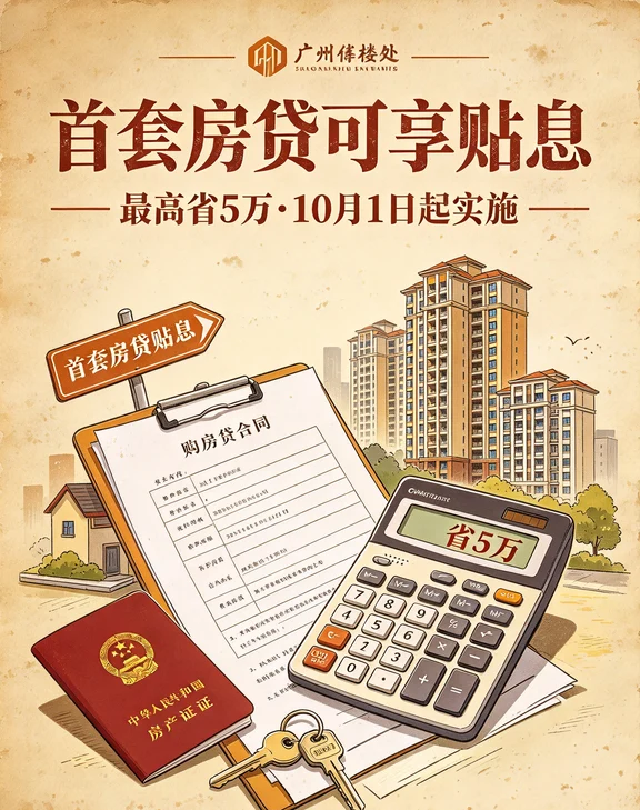 首套房贷可享贴息！最高省5万