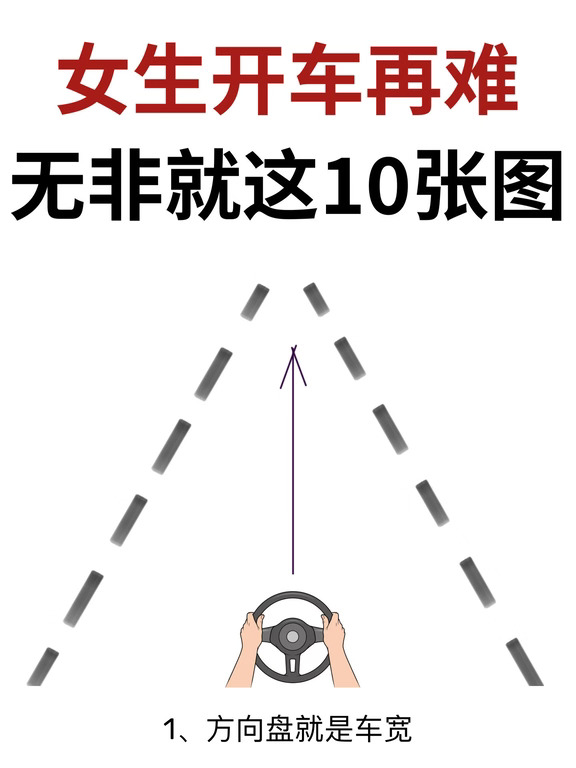 突然发现，不会开车的女宝，都有一个共性