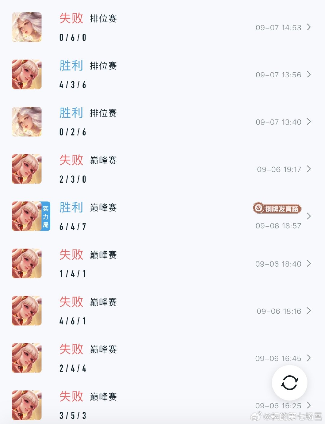 #荣耀茶话会[超话]#  如果我说，第一张是代打，第二张是我自己打的呢[泪奔][泪奔]我就多余找这个代 ​