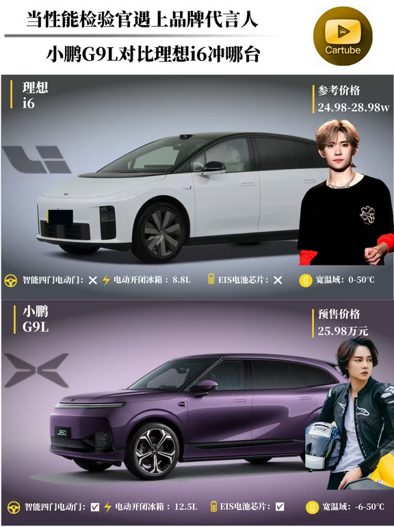 当性能颜值担当遇上品牌代言人