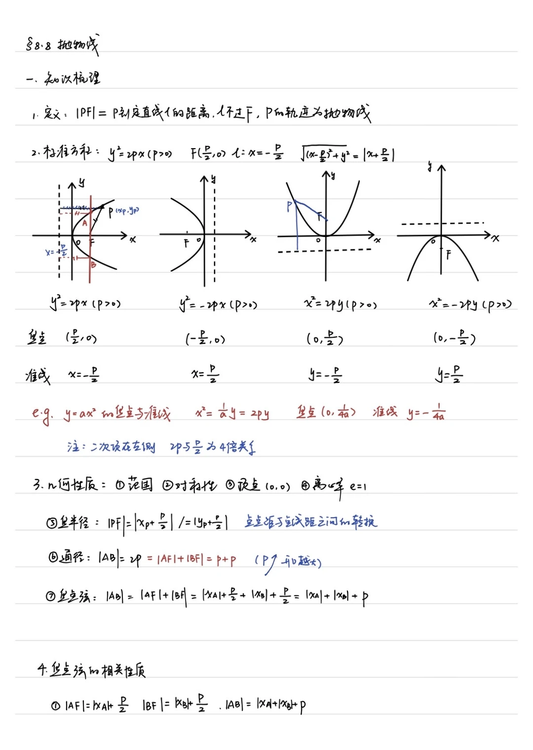高三一轮复习 8.8 抛物线