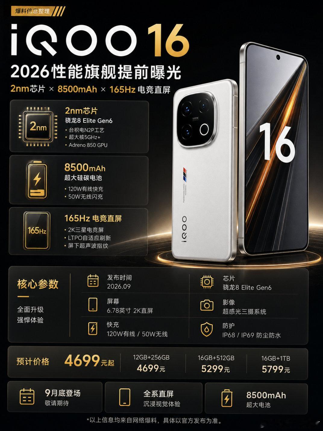 iQOO 16新品配置提前曝光#iqoo[超话]##测评官教你选手机# ​