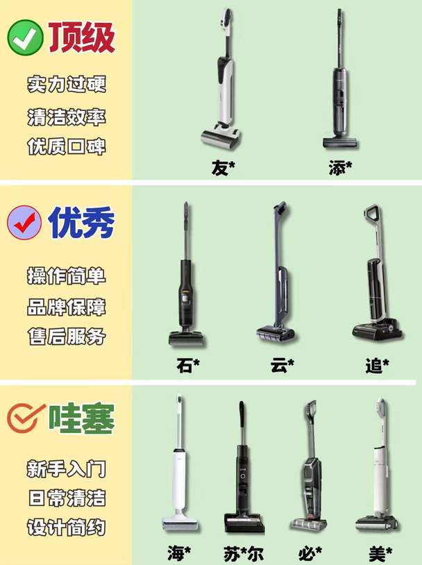高性价比洗地机推荐