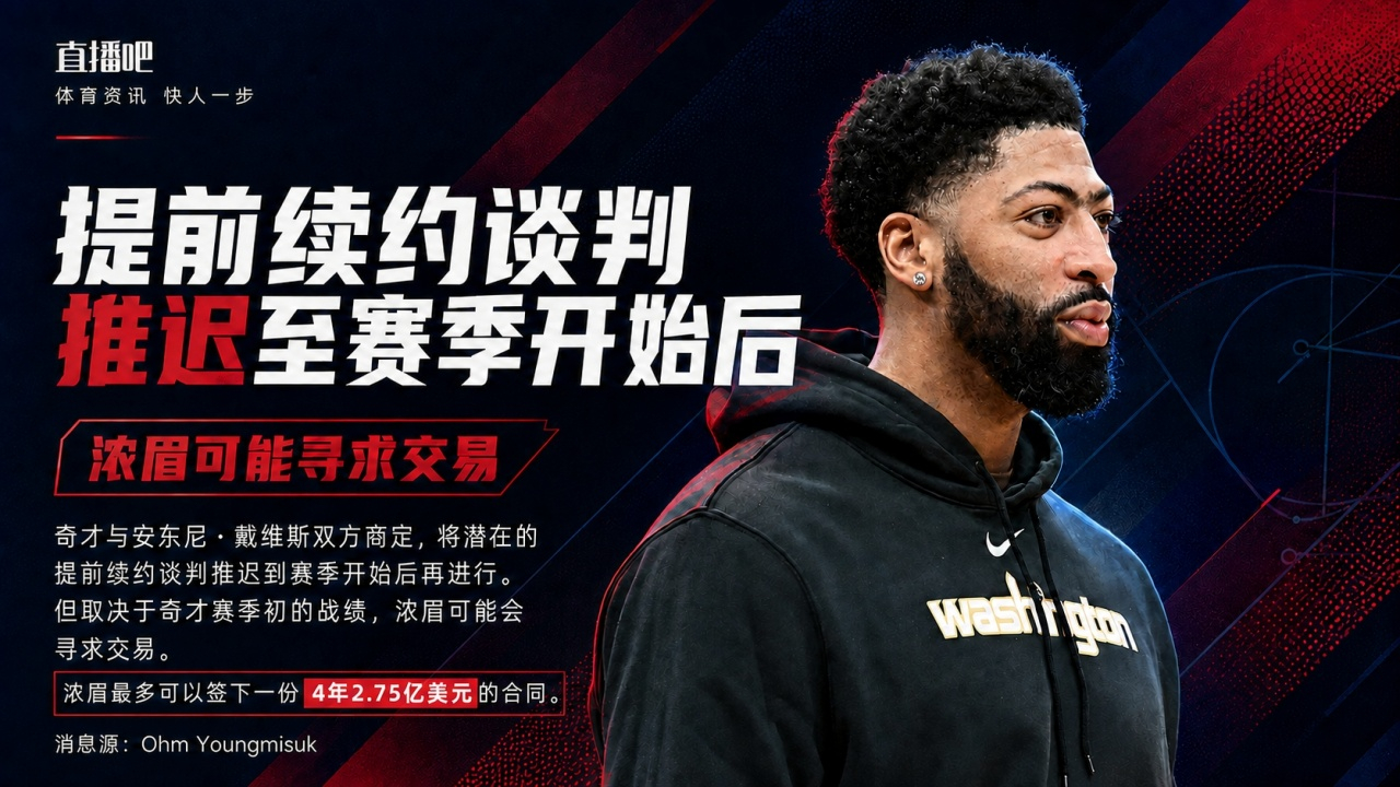 #奇才推迟与浓眉续约谈判#  ESPN近日发布了奇才新赛季前瞻，记者Ohm Youngmisuk谈到了安东尼·戴维斯（浓眉）。

原文如下：

关键问题：戴维斯能否保持健康——并且心情愉快？

过去两个赛季，戴维斯已被交易两次，且始终未能摆脱伤病困扰，期间合计只出战了71场比赛。

但今年夏天，戴维斯在拉斯维加 ​