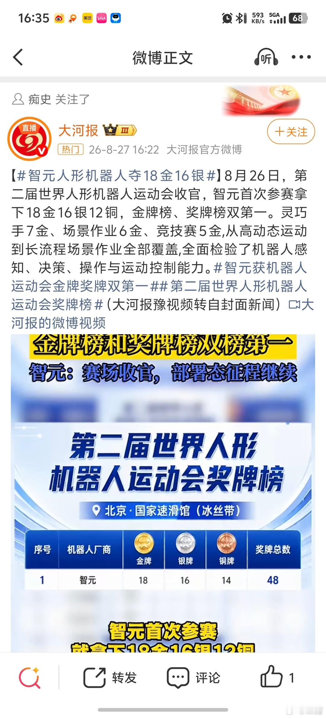 #智元获机器人运动会金牌奖牌双第一##智元人形机器人夺18金16银#
这次机器人运动会我到现场观看了，别的不说，至少在很多项目上看的是非常非常有意思，当你看到一个个人形的小机器人从那里跑过，跳过练武术的时候，看着他们那无比正经认真的样子，简直是太让人开心了，其实前几年我们机器人还只能排队 ​