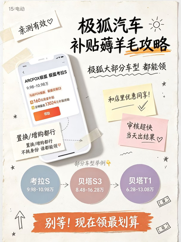 已敲定！极狐行情大调整，新政补贴🔥
