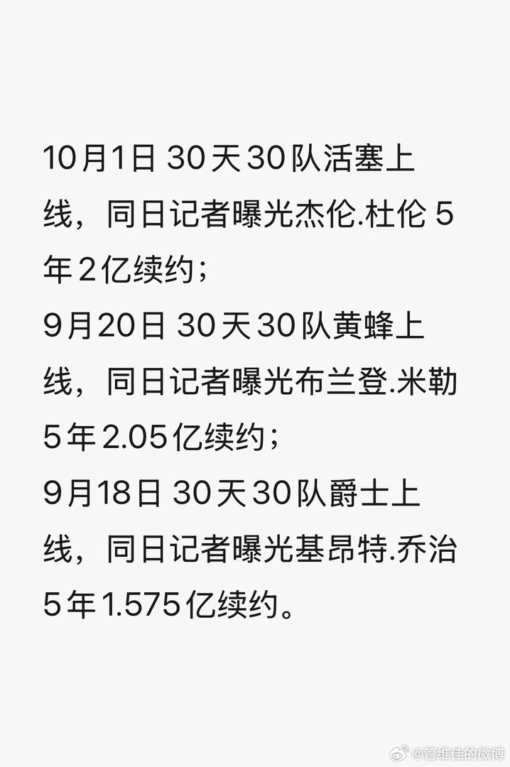 挣大钱，上体坛篮球秀[哈哈] ​