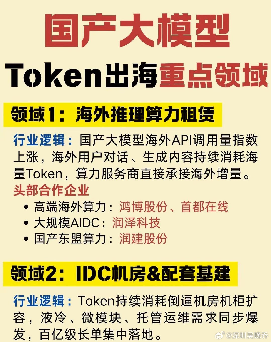 国产大模型・Token出海四大领域及八大模型当下Token出海成为AI...