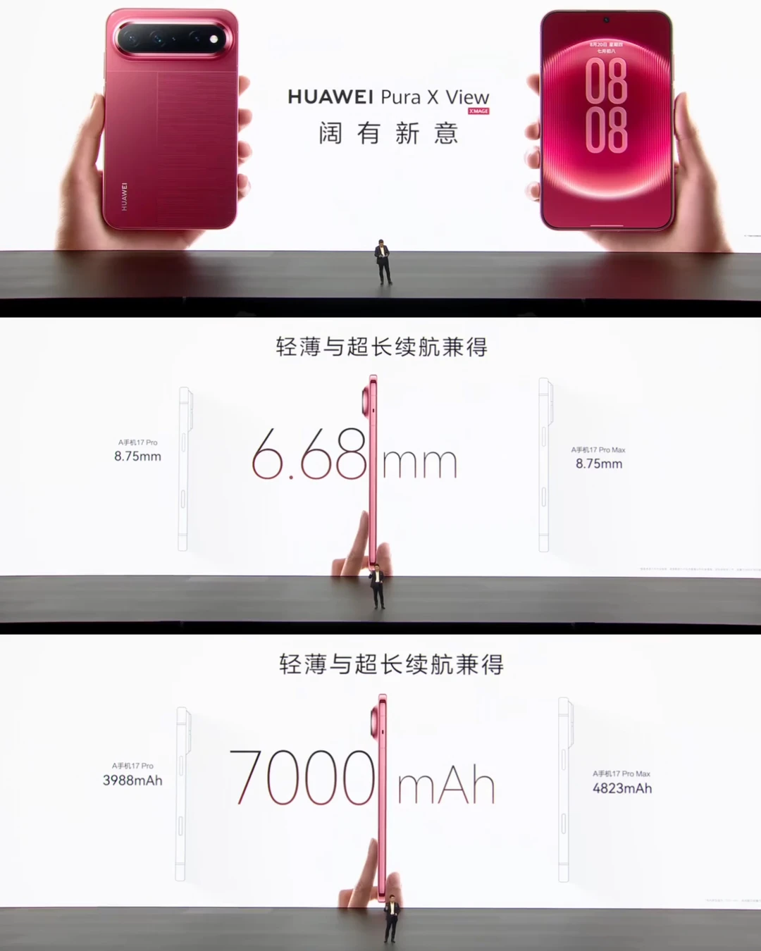 华为阔直板亮点一篇速通👇🏻