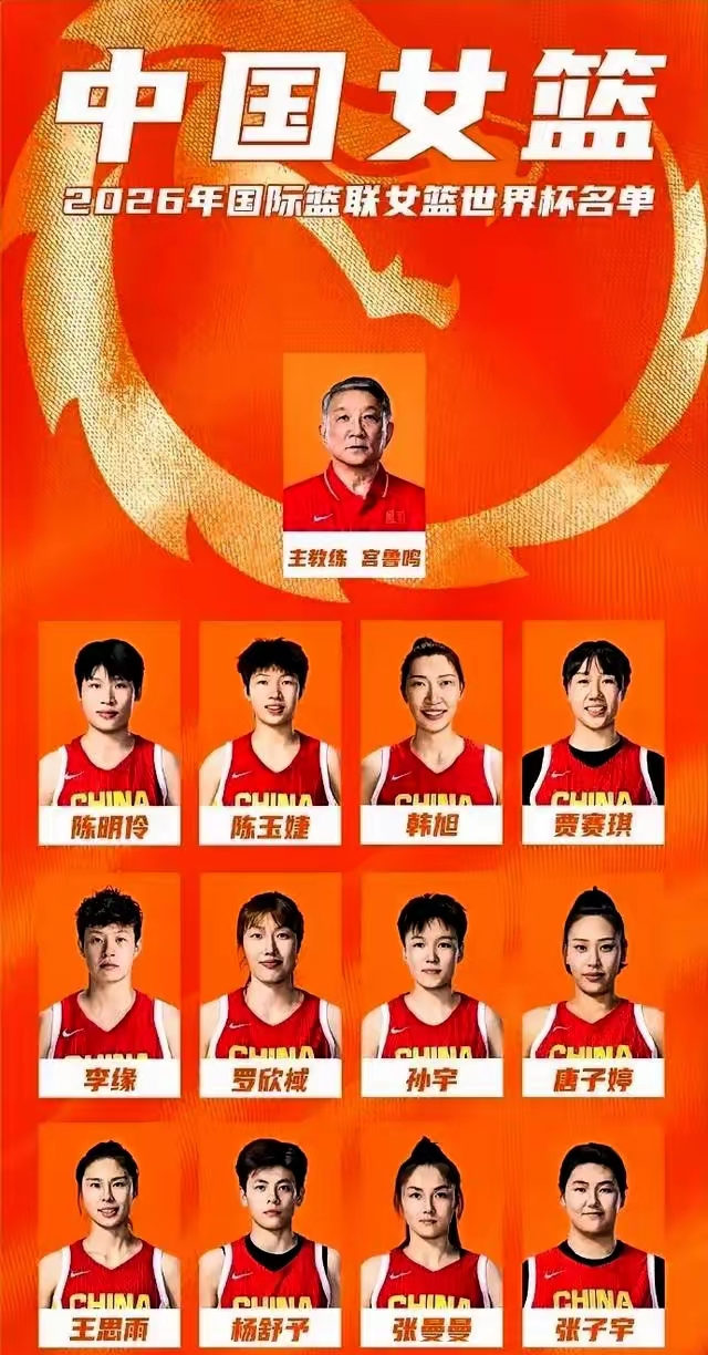 中国女篮vs美国女篮，不管是用练兵还是决战哪种心态来打，胜负肯定没有悬念，大比分落后也是基本的格局。但这场比赛的关键意义在于:中国女篮能拿到多少分？这是检验中国女篮水平的黄金标准。一场比赛的分数能反映这支队伍基本攻击力、和整体水平。与世界一流水平的队伍对抗，进攻就是最好的防守，如果今晚中国女篮能拿到