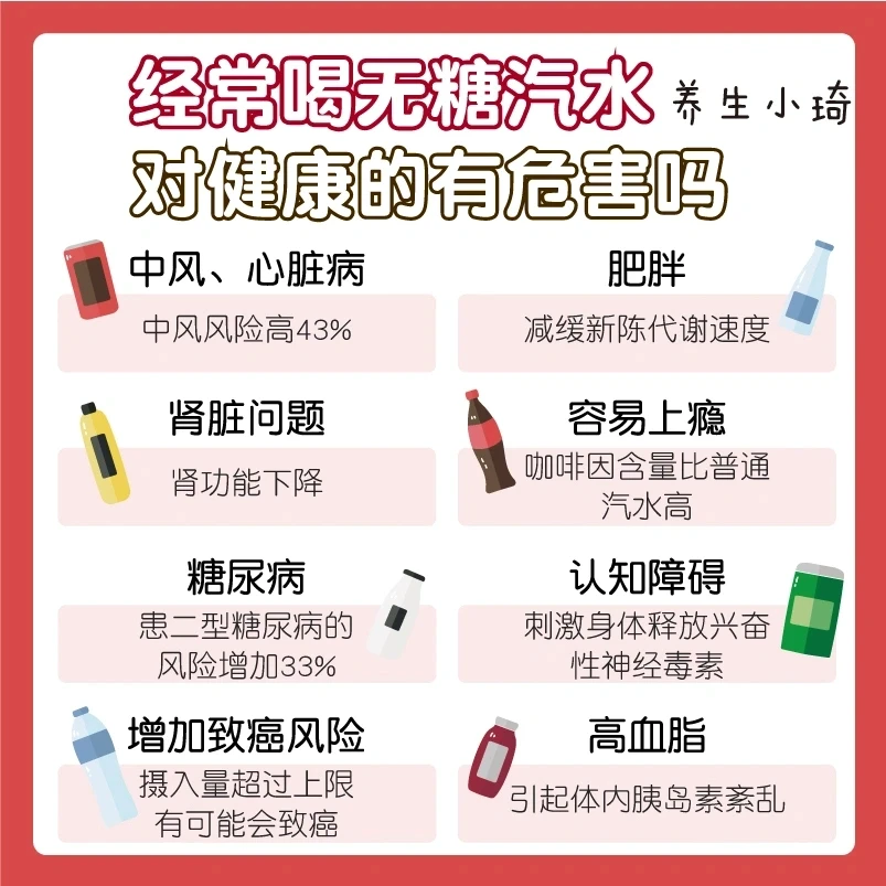 喝无糖汽水会变胖吗｜无糖汽水的危害