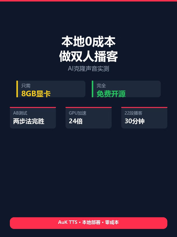 本地0成本做双人播客，AI克隆声音实测